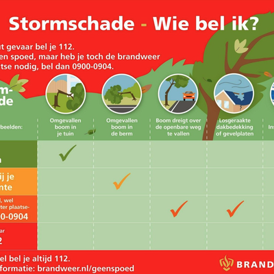 storm-almere.jpg